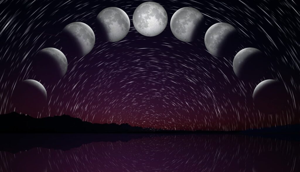 Astrological Moon Reading - Moon Phases Picture